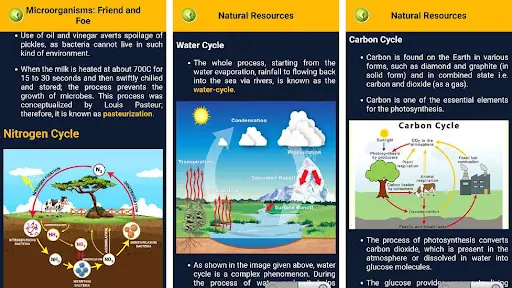 General Science :Learn Offline-screenshots-15